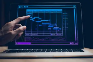 Comparação entre Bodyshop, Outsourcing e In-house para Projetos de TI